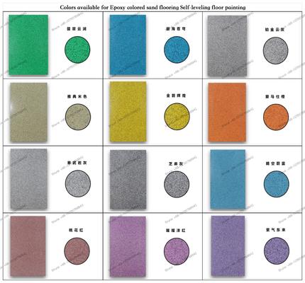 Colorful Epoxy Sand Coating Marble Effect Floor Epoxy Resin Floor Home Self Leveling Floor Paint Color Sand Good Choice For GYM Flooring